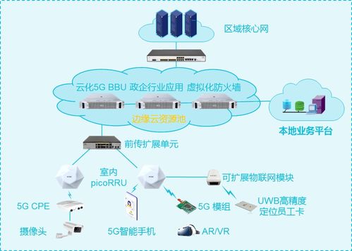 《AIoT最優產品與解決方案榜》重磅發布 以網絡信息安全軟件為鑰，開啟物聯網商用新紀元