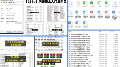 2024年滲透測試中賬號安全測試 零信息收集的實施策略與面試實戰總結